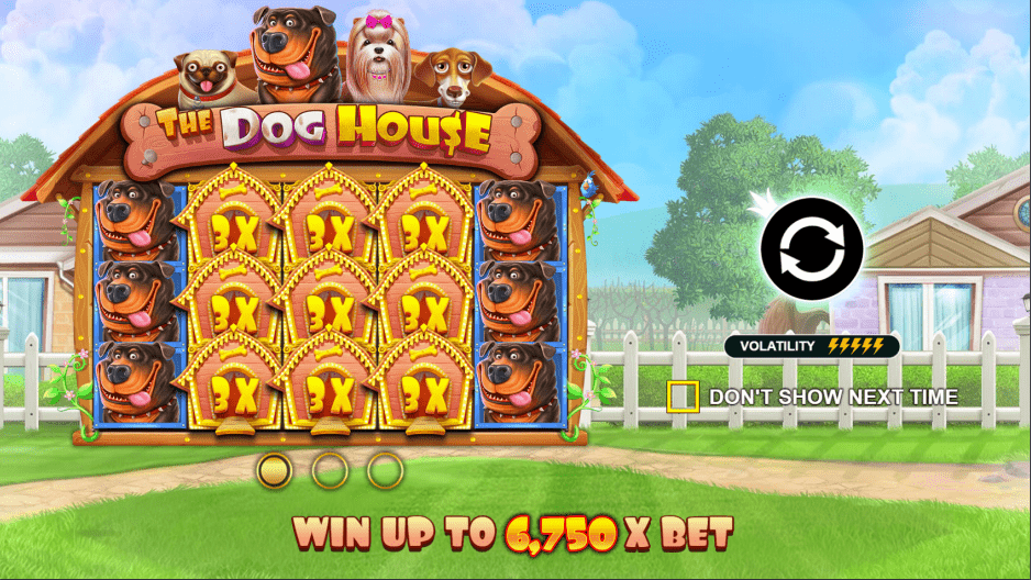 The Dog House Video Slot Welcome Screen